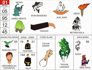 erek-erek 01 angkanota4d.com