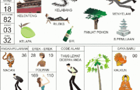 erek-erek 10 angkanota4d.com