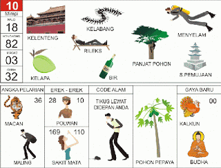 erek-erek 10 angkanota4d.com