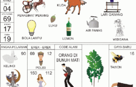 erek-erek 12 angkanota4d.com