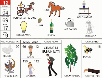 erek-erek 12 angkanota4d.com