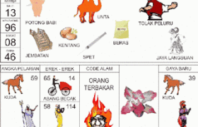 erek-erek 14 angkanota4d.com