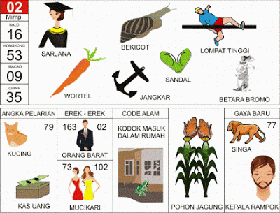 erek-erek 02 angkanota4d.com
