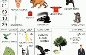 erek-erek 05 angkanota4d.com