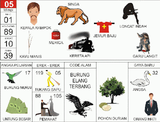 erek-erek 05 angkanota4d.com