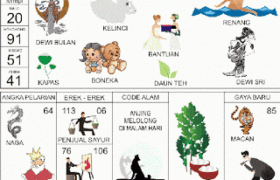 erek-erek 06 angkanota4d.com