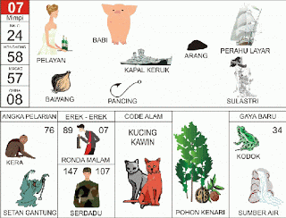 erek-erek 07 angkanota4d.com