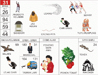 erek-erek 31 angkanota4d.com
