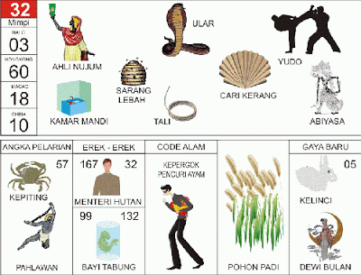 erek-erek 32 angkanota4d.com