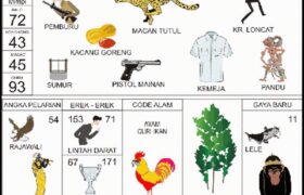 erek-erek 71 Angkanota4D