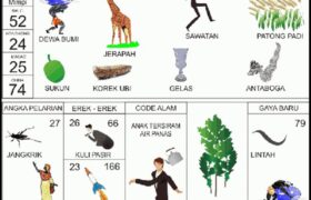 erek-erek 66 Angkanota4D
