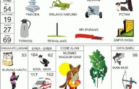erek-erek 62 Angkanota4D