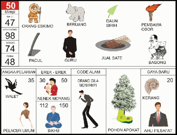 erek-erek 50 Angkanota4D