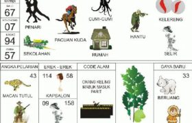 erek-erek 58 Angkanota4D