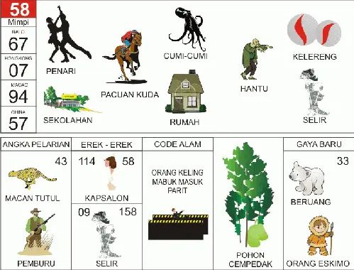 erek-erek 58 Angkanota4D