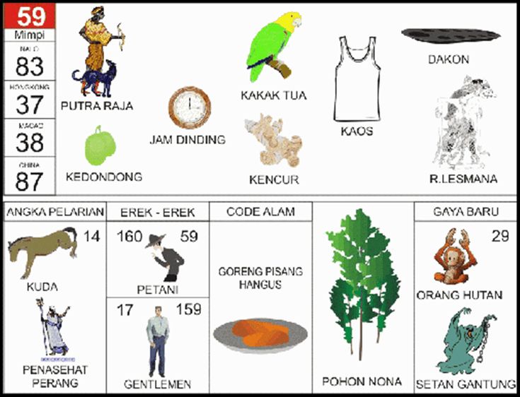 erek-erek 58 Angkanota4D