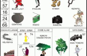 erek-erek 74 Angkanota4D