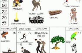 erek-erek 70 Angkanota4D