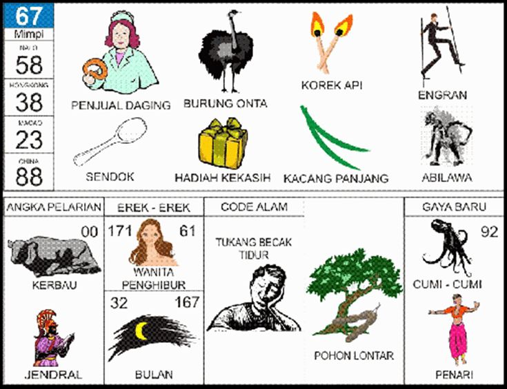 erek-erek 67 Angkanota4D