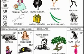 erek-erek 67 Angkanota4D