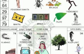 erek-erek 63 Angkanota4D