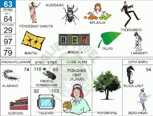erek-erek 63 Angkanota4D