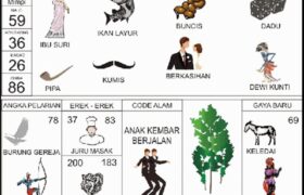 erek-erek 83 Angkanota4D