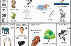 erek-erek 94 Angkanota4D
