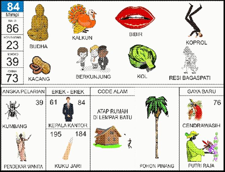 erek-erek 83 Angkanota4D