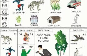 erek-erek 91 Angkanota4D