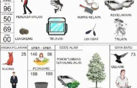 erek-erek 98 Angkanota4D