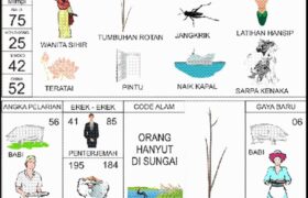 erek-erek 85 Angkanota4D