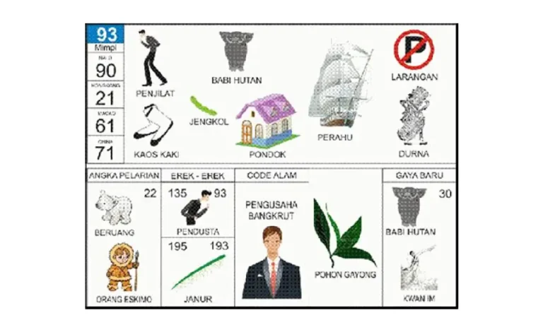 erek-erek 93 Angkanota4D