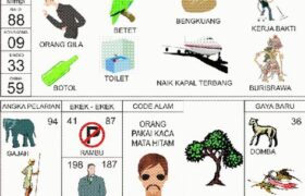 erek-erek 87 Angkanota4D