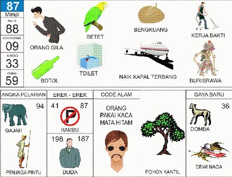 erek-erek 87 Angkanota4D