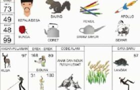 erek-erek 80 Angkanota4D