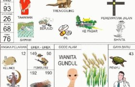erek-erek 90 Angkanota4D
