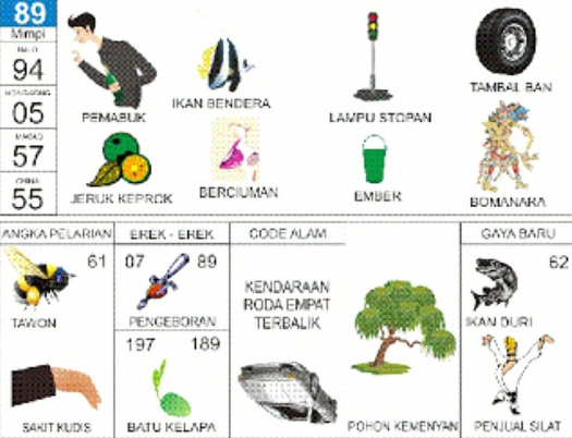 erek-erek 89 Angkanota4D